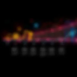 A timeline showing the evolution of AI tools from simple to advanced capabilities, highlighting key milestones in development.