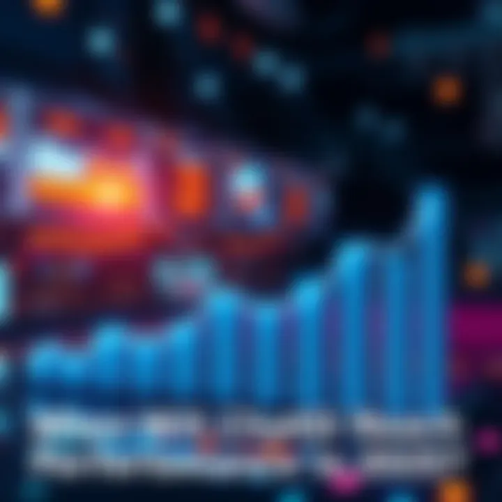 Graph showing growth in AI performance A chart illustrating the projected growth of ChatGPT's performance over the years leading to 2025