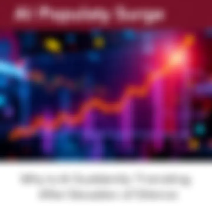 A graph showing the rise of AI interest and investments