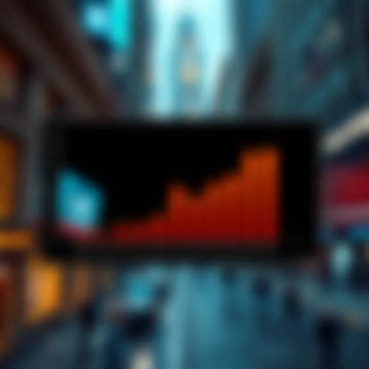 A chart illustrating the high failure rate of AI projects and their lack of profit increase, with Wall Street images in the background.