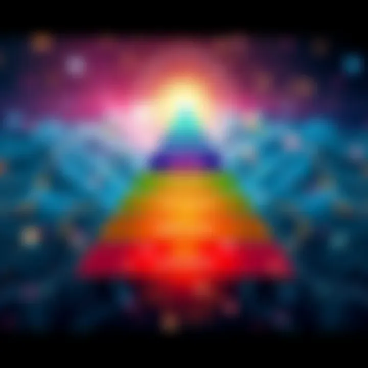 A visual representation of Maslow's Hierarchy of Needs with AI prompts helping individuals at each level from basic needs to self-actualization