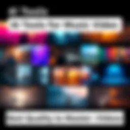 A collage of various AI tools used for creating scenes in music videos, showcasing realistic environments and movement.