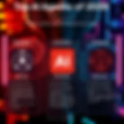 Graphic showing top AI agents categorized by use case for browser tasks, automation, and enterprise solutions, featuring symbols representing technology and efficiency.