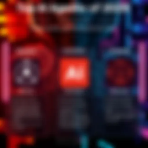 Graphic showing top AI agents categorized by use case for browser tasks, automation, and enterprise solutions, featuring symbols representing technology and efficiency.