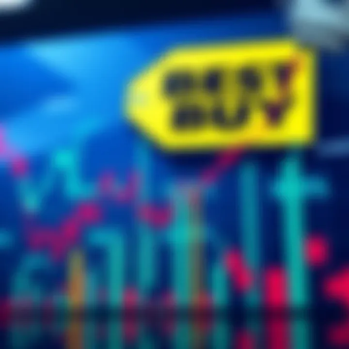 A graphic showing an upward trend in Best Buy's stock price with a background of the Best Buy logo