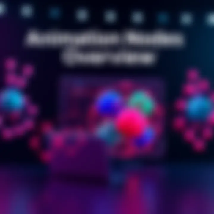 A visual representation of the Animation Nodes addon interface in Blender 2025, showcasing various animation features and tools.