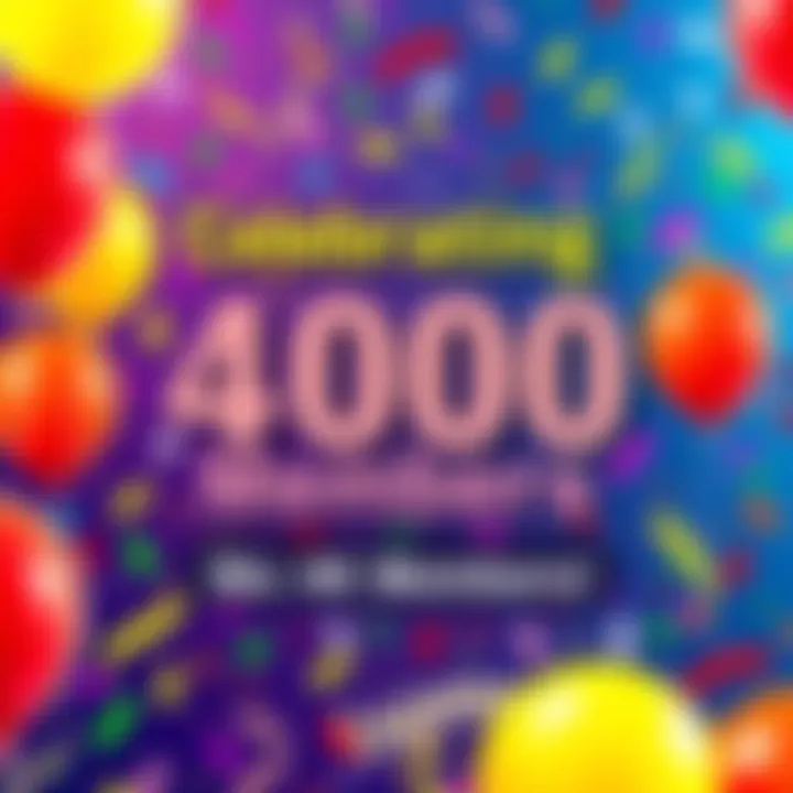 A vibrant banner celebrating 4000 members in the forum with colorful confetti and balloons