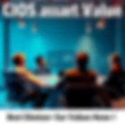 Group of CIOs discussing AI investment outcomes in a conference room setting