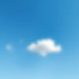 A vast, clear blue sky with a few fluffy white clouds floating by, showcasing its beauty and openness.