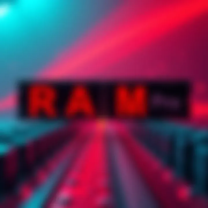 A visual comparison of RAM options available in Google Colab Pro and Pro+ versions, highlighting differences in accessibility and performance