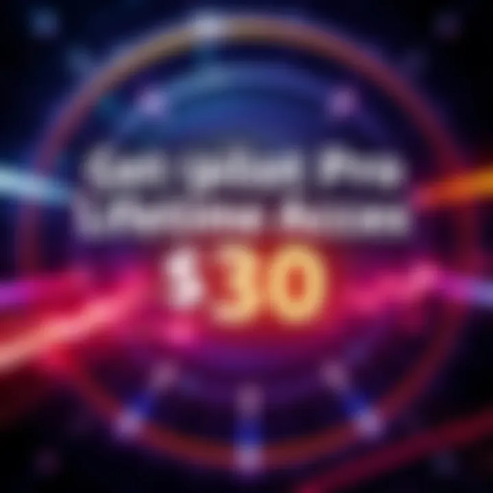 A graphic showing a bold text announcement for a lifetime access offer to Copilot Pro, with a price tag of $30. The background features an eye-catching design that highlights the limited-time aspect of the deal.