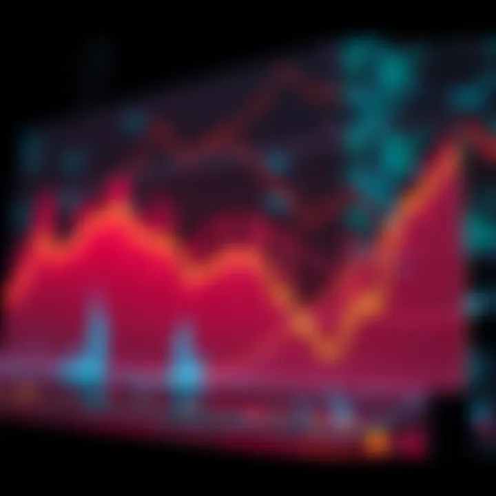 A graph showing the rise of specialized roles like Data Analyst and AI/ML Engineer while the Data Scientist role declines.