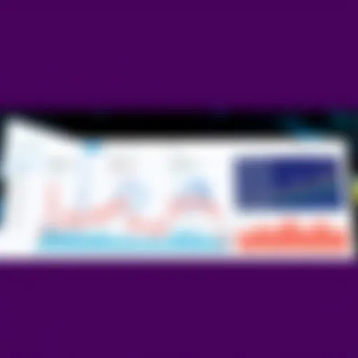 Visual representation of Datadog's Toto time series model and BOOM benchmark with graphs and metrics