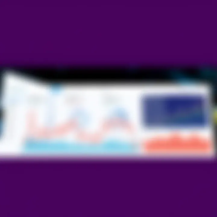 Visual representation of Datadog's Toto time series model and BOOM benchmark with graphs and metrics