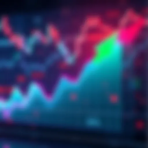 Graph showing steep decline in Duolingo stock prices with downward arrow