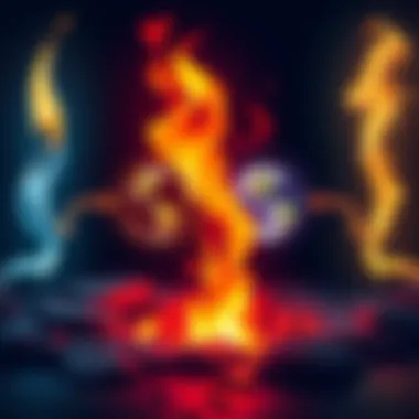 Elemental Falling Recovery Concepts A graphic showing different elemental symbols like fire, water, earth, and air with arrows indicating recovery strategies between them.