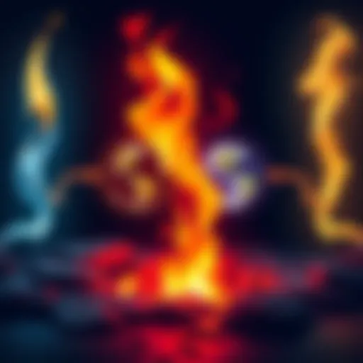 Elemental Falling Recovery Concepts A graphic showing different elemental symbols like fire, water, earth, and air with arrows indicating recovery strategies between them.