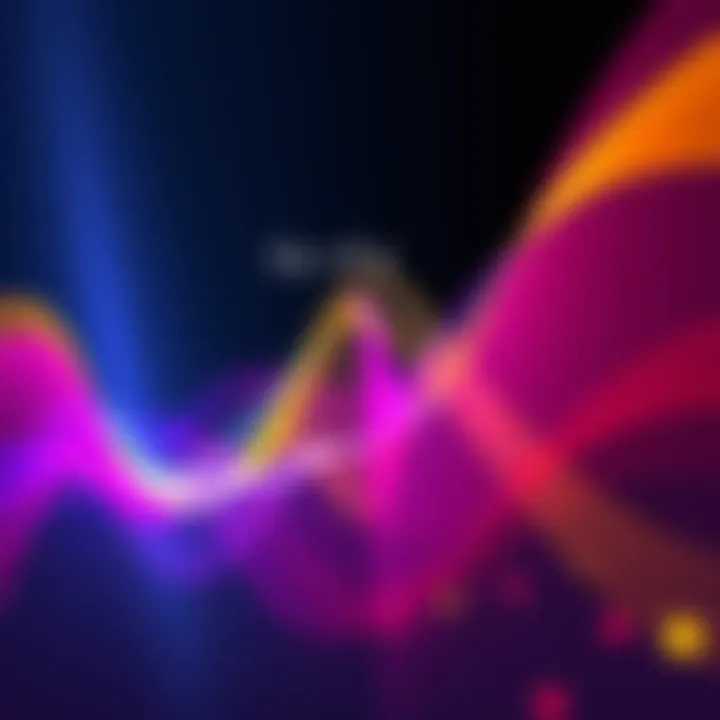 Colorful curves representing the function f(z) = z² + c in the complex plane showing different complex number behaviors.