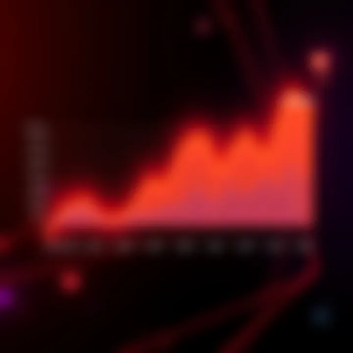 Chart showing Godot's increase in GitHub stars from 25,000 to over 100,000 since 2020