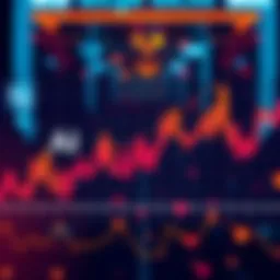 A graph showing minimal growth in US economy with AI, featuring a downward trend and the Goldman Sachs logo