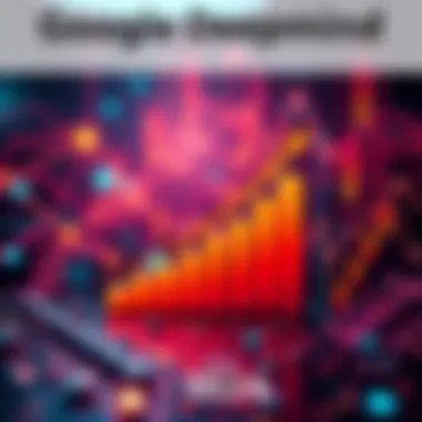 A graphic showing a bar chart with an upward trend representing Google Deepmind's £174 million profit, set against a backdrop of technology symbols.