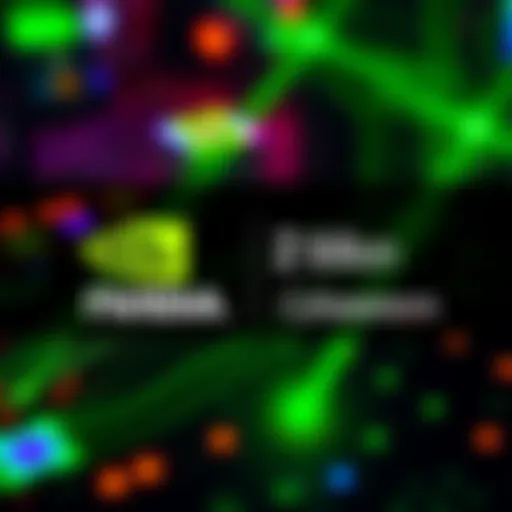 Graphic showing Nvidia's $2 billion investment in optics and laser technology with Lumentum and Coherent logos