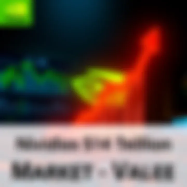 Nvidia logo with a rising graph, symbolizing its $4 trillion market value achievement, highlighting its leadership in AI technology.