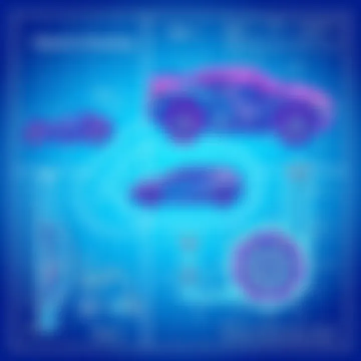 An illustration of multiple patent drawings with automotive designs and mechanical components, showcasing innovation and creativity in engineering.