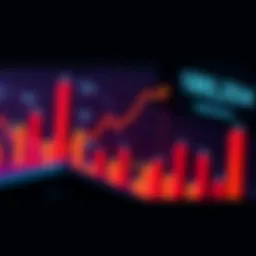 A graphic showing an upward trend in pending applications alongside a small drop in examined applications, representing the backlog and rising costs for applicants.