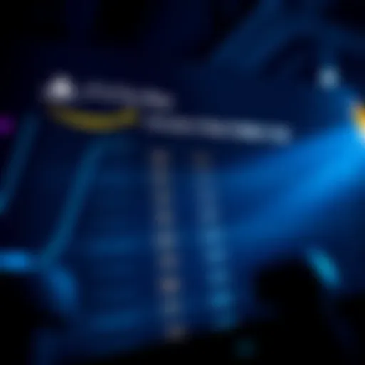 A screenshot showing the PS5 Pro at the top of Amazon's best seller rankings after a price increase announcement