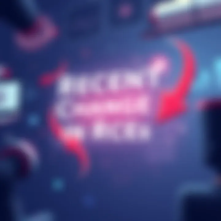 Illustration showing key changes in RCEs with arrows indicating progress and updates