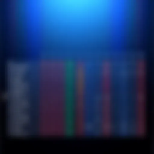A detailed comparison chart showcasing 62 samplers and 16 schedulers used in Z-Image Turbo, highlighting their image quality ratings.