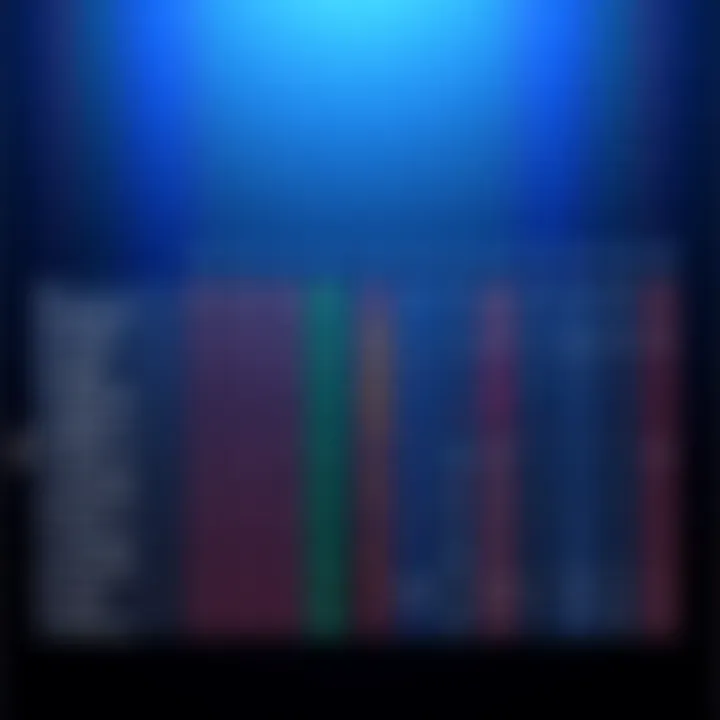A detailed comparison chart showcasing 62 samplers and 16 schedulers used in Z-Image Turbo, highlighting their image quality ratings.