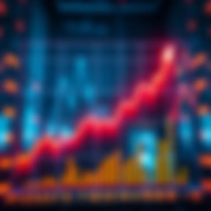 Graph showing a steep rise in server DRAM prices, indicating a 60-70% increase affecting major tech firms