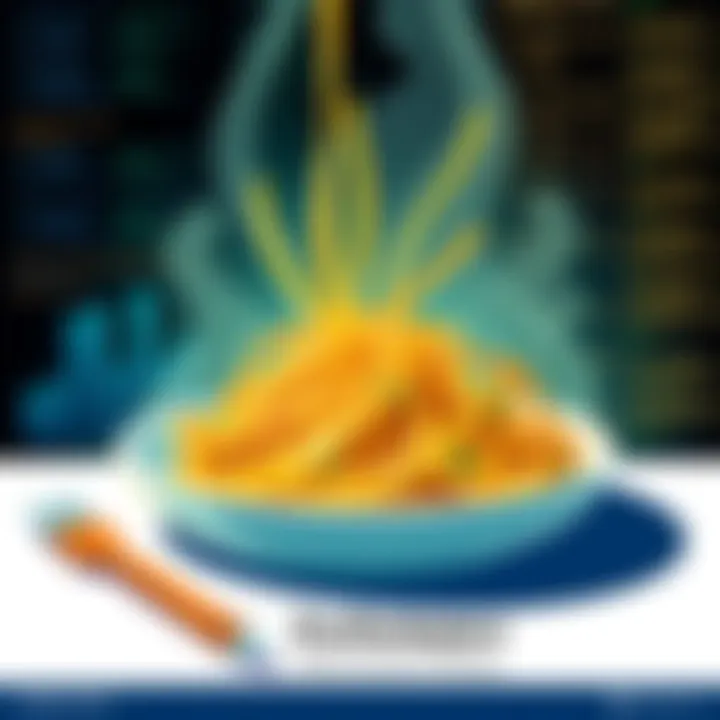 Illustration showing a plate of spaghetti with computer code and graphs to symbolize performance testing
