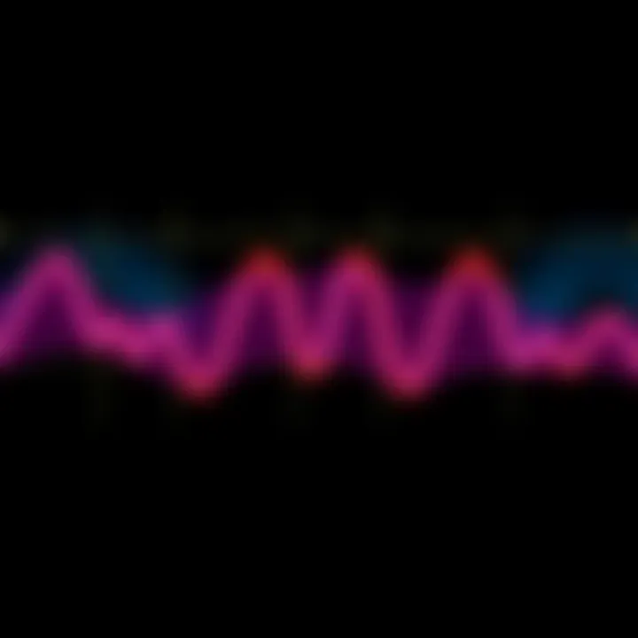 Illustration showing a square wave signal pattern with its characteristic sharp transitions and flat peaks, demonstrating its unique waveform shape.