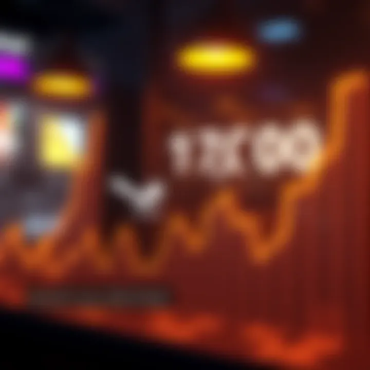 A visual representation showing a steep download number with a small player engagement figure on a chart, illustrating the disconnect between downloads and actual gameplay.