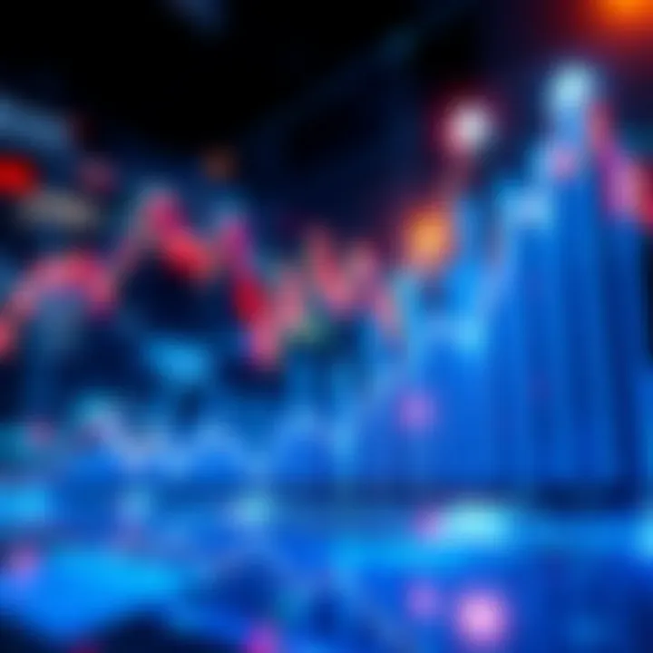 Chart showing stock performance trends with upward trajectory and indicators of potential growth