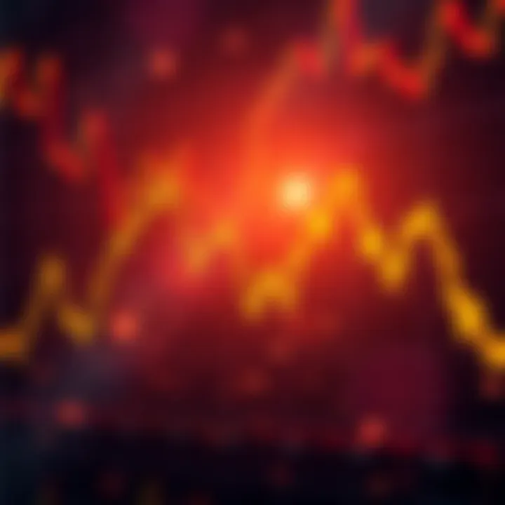 Stock Market Decline Graph showing falling stock prices after IBM's earnings report, indicating a downturn in the software sector