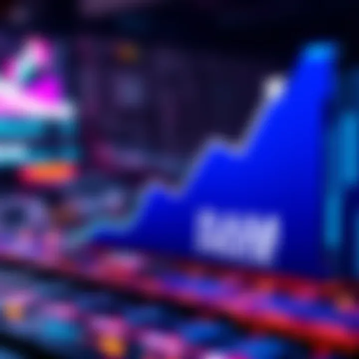 A graphic showing a rising chart with RAM sticks and the words 'Is AI to Blame?'