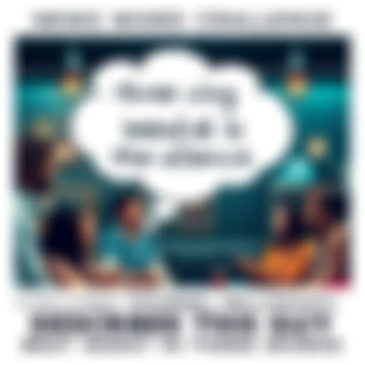 A thought bubble with three words reflecting personality traits, surrounded by diverse people discussing in a casual setting.