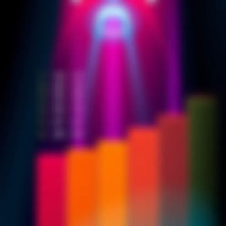 A colorful tier list ranking various video games including The Witness, showing different levels of preference.