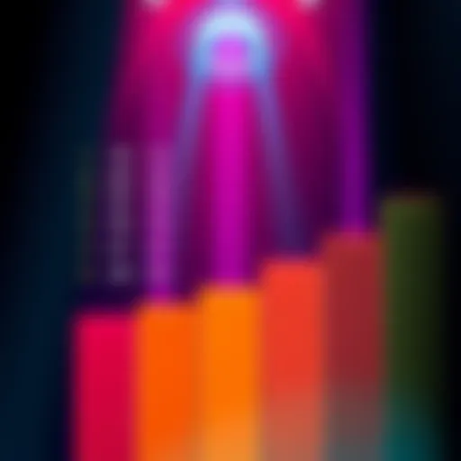 Ranking of Video Games A colorful tier list ranking various video games including The Witness, showing different levels of preference.