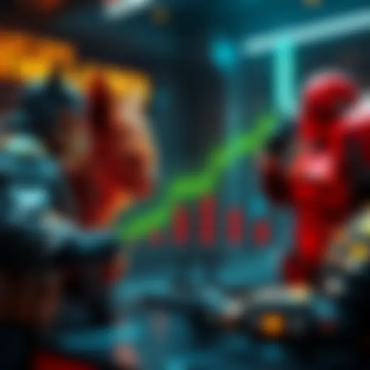 A visual representation of training loras using Prodigy, featuring a graph comparing learning rates and optimizer performance.
