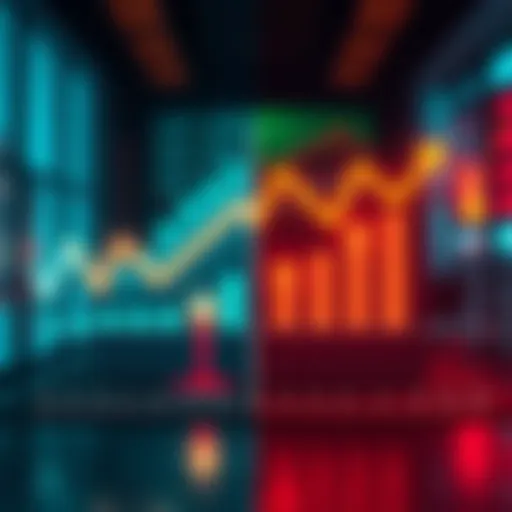 A graph showing additive and multiplicative percentage increases side by side, highlighting the differences between them.