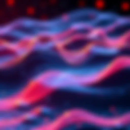 Illustration showing wave functions and model weights in a simplified architecture diagram