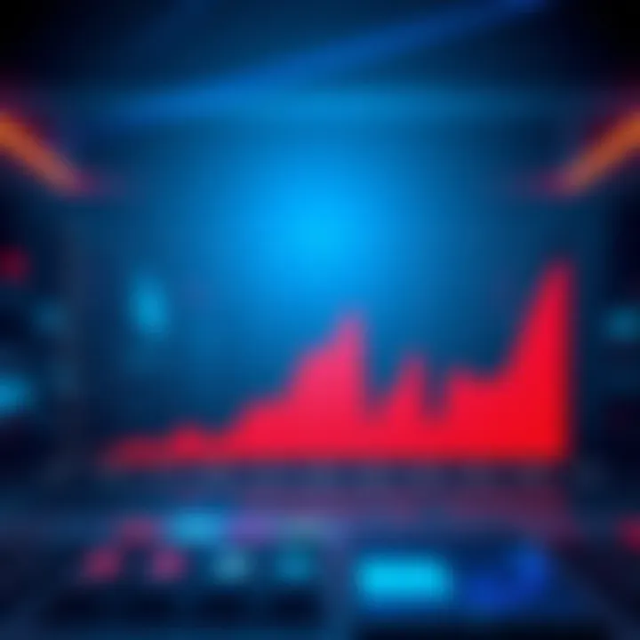 A graph showing Windows 10 usage rising to 40.25% based on the latest Steam survey results.