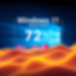 A graphic showing Windows 11's 72% market share and Windows 10's decline, with user feedback icons