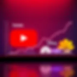 Graph showing YouTube's ad revenue surpassing Disney and NBC, with logos of the companies involved